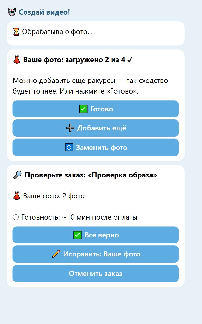 Шаги опроса и сводка заказа «Тренд «Проверка образа»»