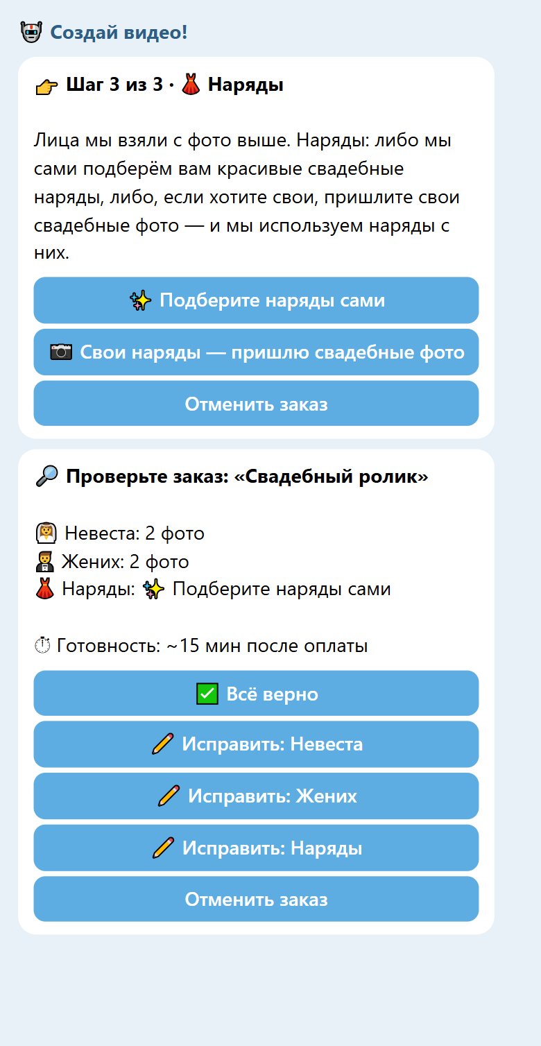 Шаги опроса и сводка заказа «Свадебный ролик»