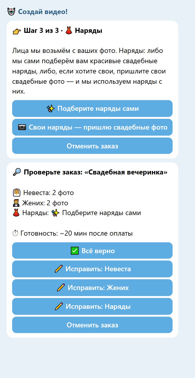 Шаги опроса и сводка заказа «Свадебная вечеринка»